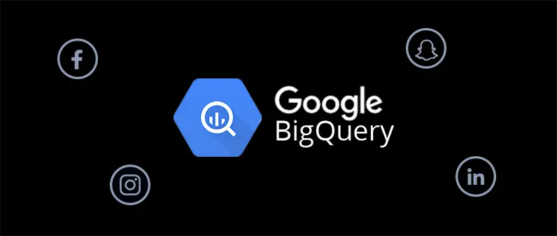 Google BigQuery logo centered with social media logos around it.